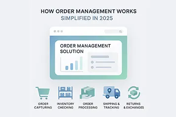 How OMS Order Management Solution Works 2025